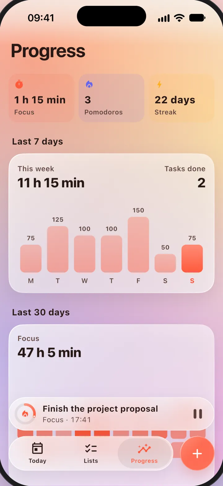 Progress screen with weekly focus chart and streak